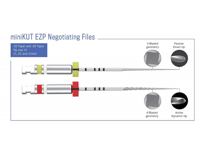 miniKUT EZP Rotary NiTi Negotiating Endodontic Files  MiniKUT Series - Μηχανοκίνητες Ρίνες